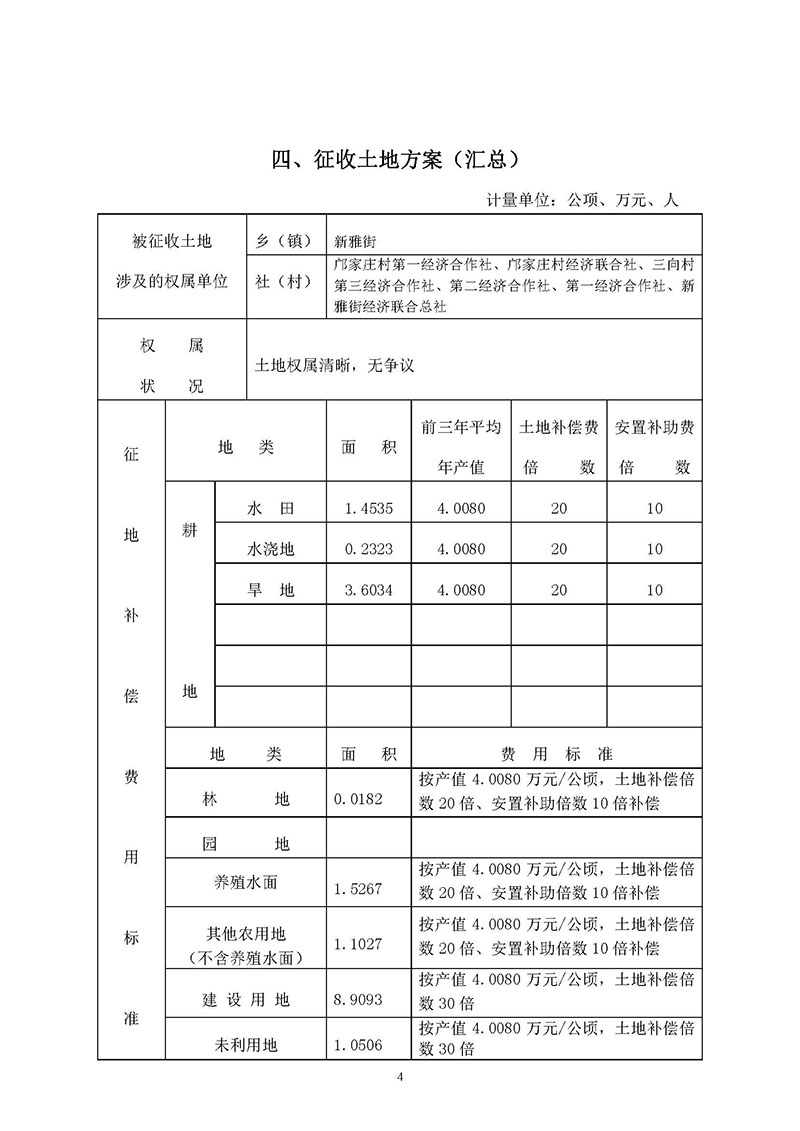 广州市人妻
区2019年度第三十六批次城镇建设用地一书三方案_页面_04.jpg