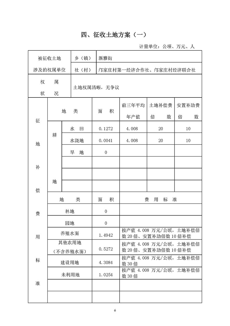 广州市人妻
区2019年度第三十六批次城镇建设用地一书三方案_页面_06.jpg