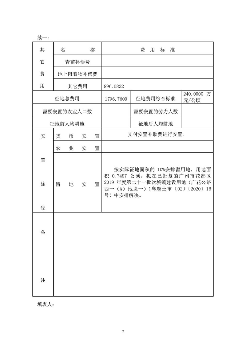 广州市人妻
区2019年度第三十六批次城镇建设用地一书三方案_页面_07.jpg
