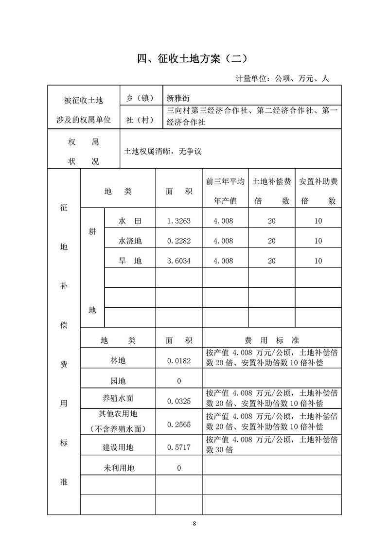 广州市人妻
区2019年度第三十六批次城镇建设用地一书三方案_页面_08.jpg