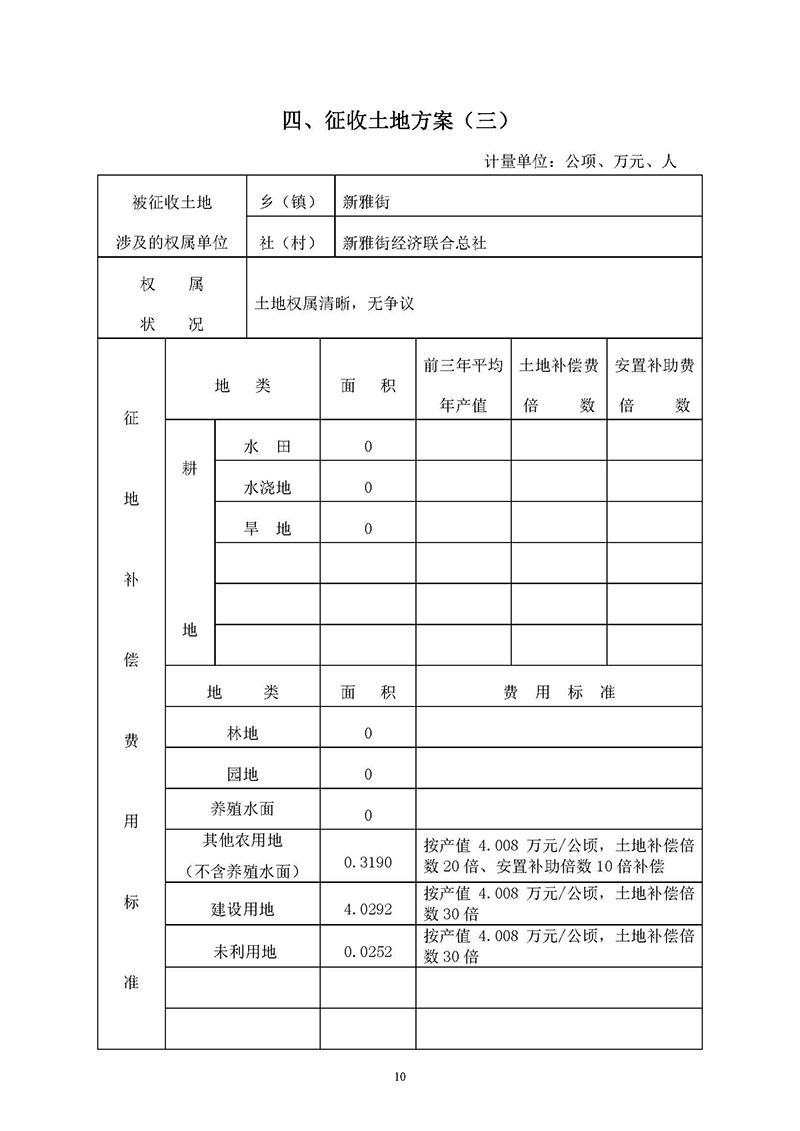 广州市人妻
区2019年度第三十六批次城镇建设用地一书三方案_页面_10.jpg