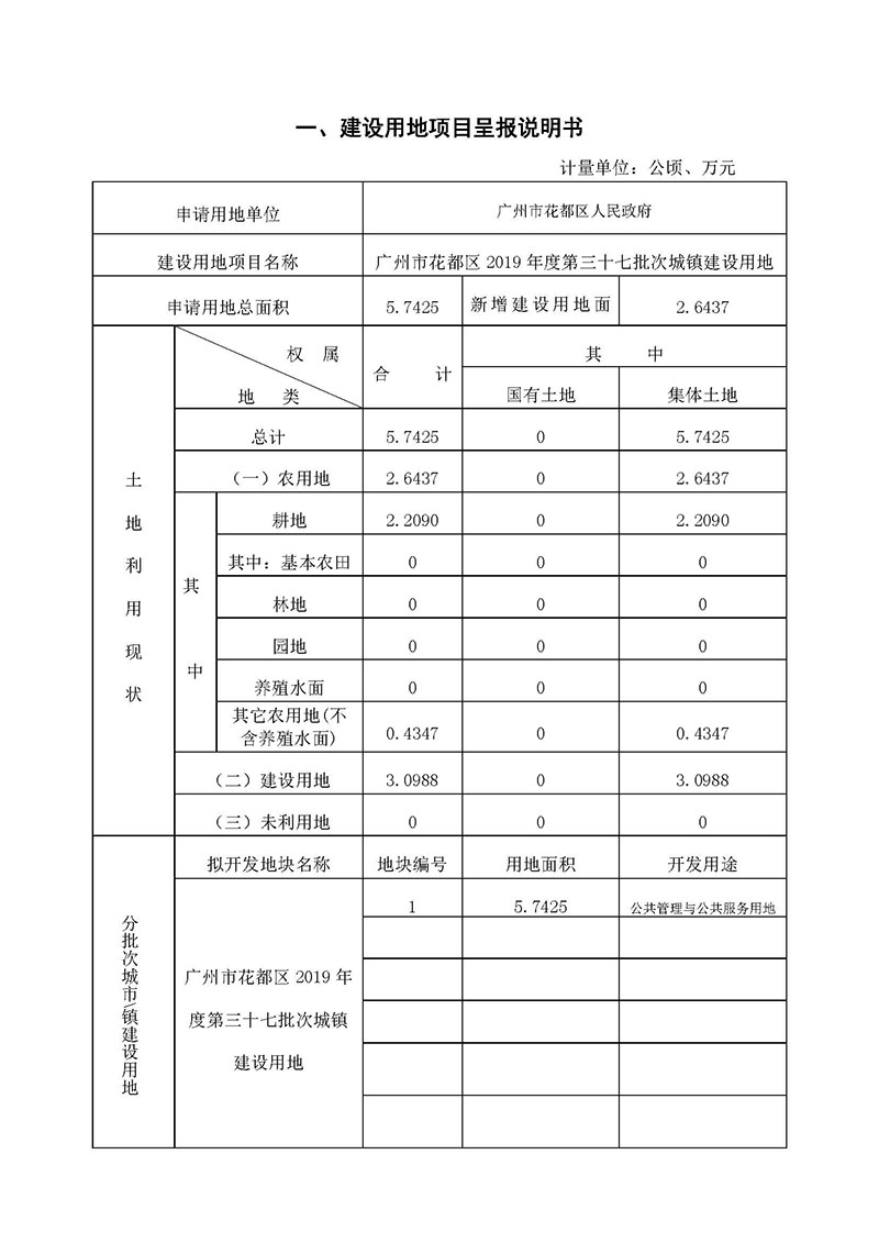 广州市人妻
区2019年度第三十七批次城镇建设用地一书三方案_页面_1.jpg