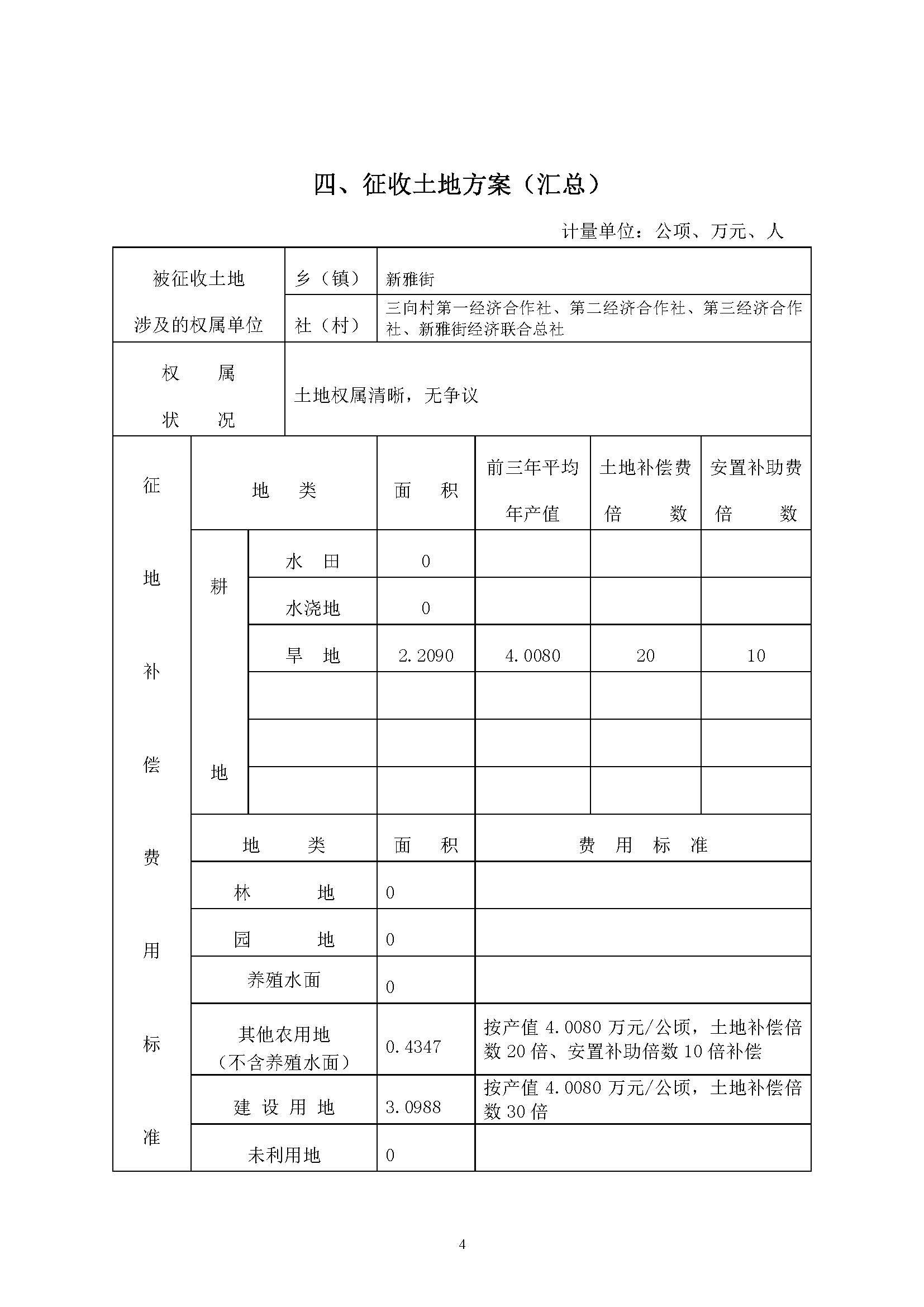 广州市人妻
区2019年度第三十七批次城镇建设用地一书三方案_页面_4.jpg
