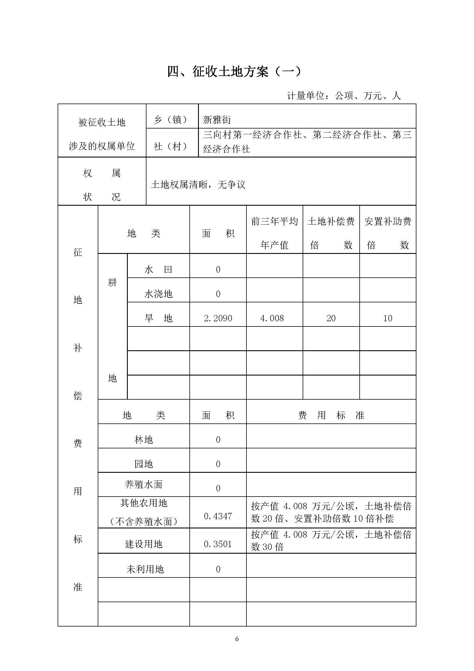 广州市人妻
区2019年度第三十七批次城镇建设用地一书三方案_页面_6.jpg