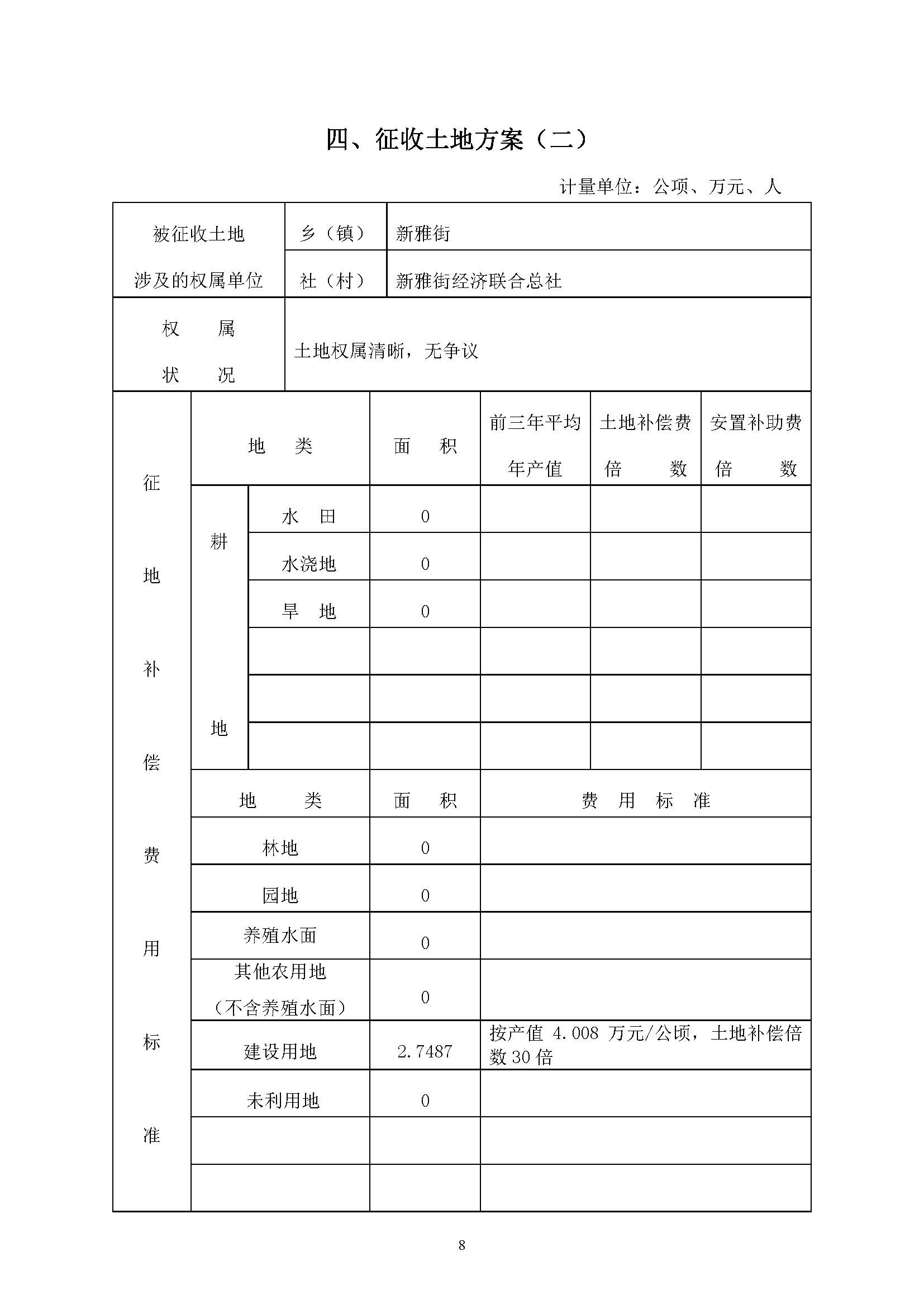 广州市人妻
区2019年度第三十七批次城镇建设用地一书三方案_页面_8.jpg