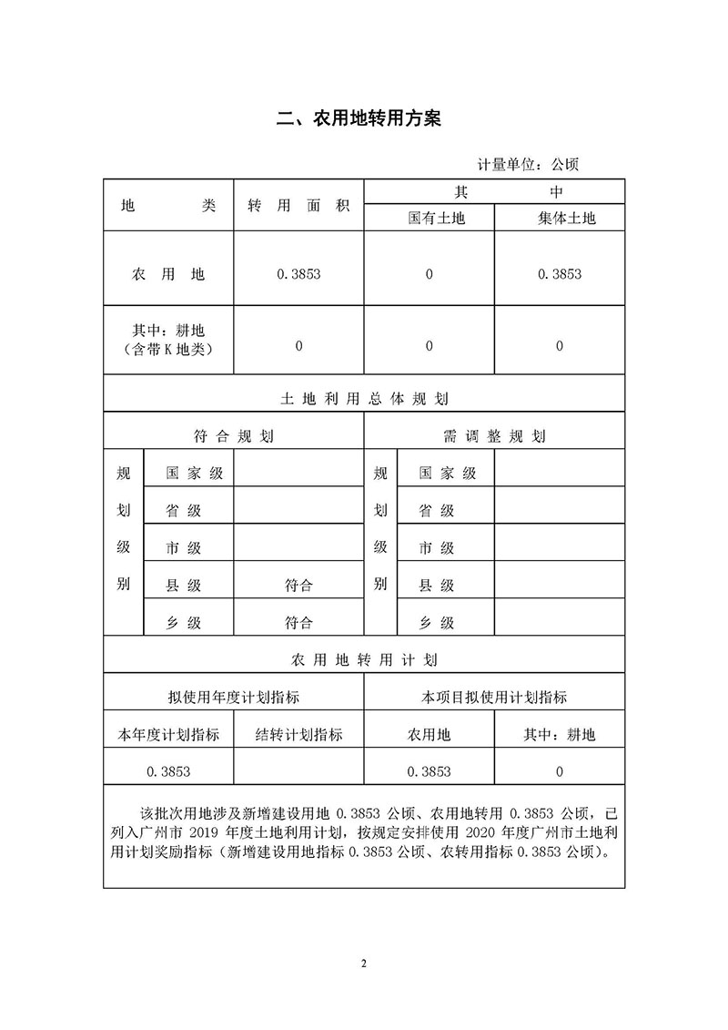 广州市人妻
区2019年度第四十一批次城镇建设用地一书三方案_页面_2.jpg