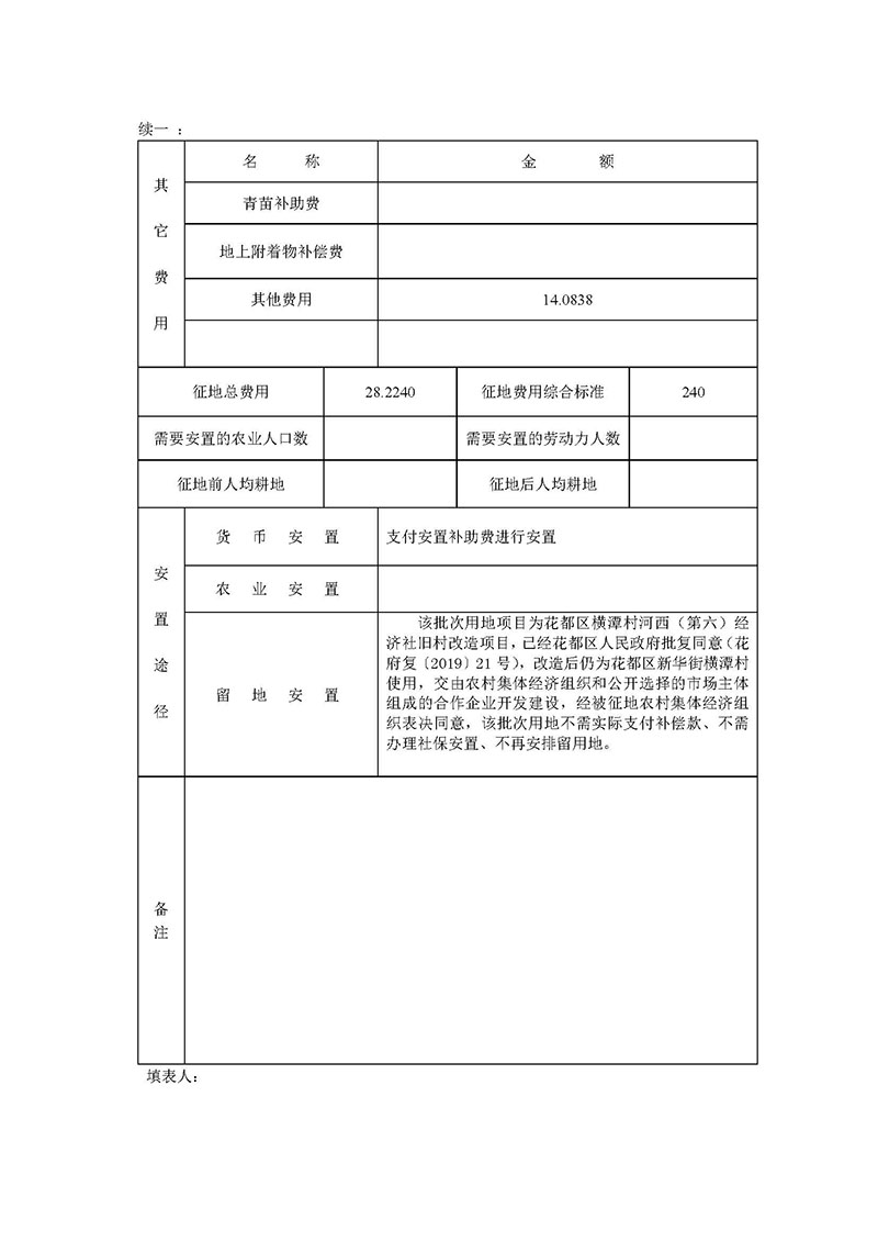 广州市人妻
区2019年度第四十七批次城镇建设用地一书三方案_页面_5.jpg