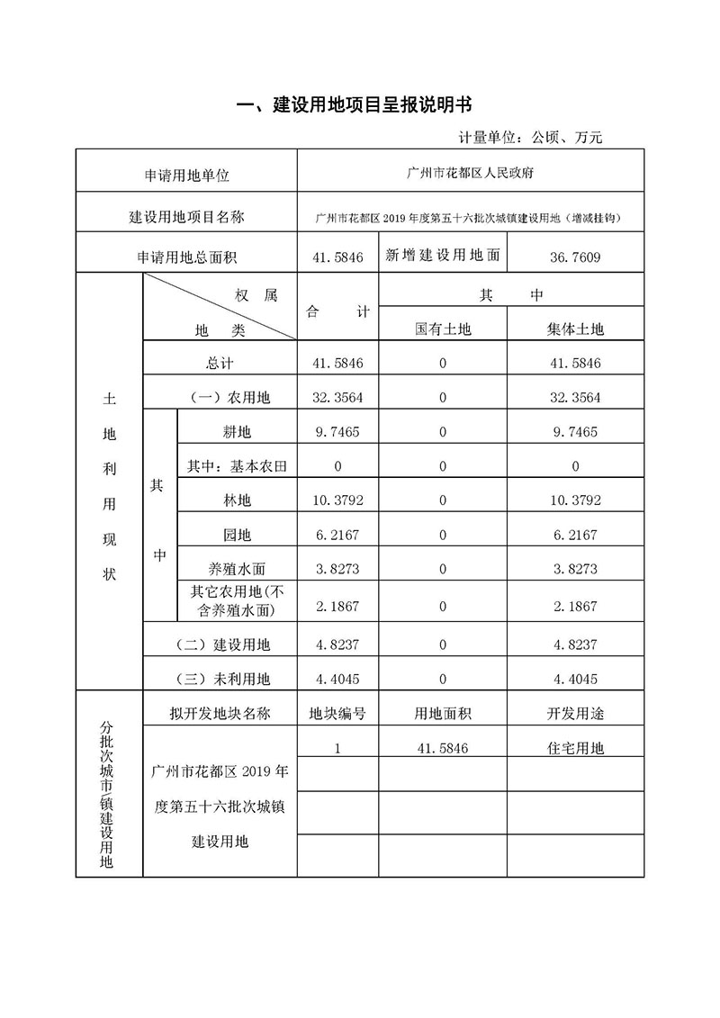 广州市人妻
区2019年度第五十六批次城镇建设用地一书三方案_页面_1.jpg