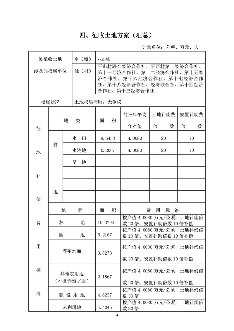 广州市人妻
区2019年度第五十六批次城镇建设用地一书三方案_页面_4.jpg
