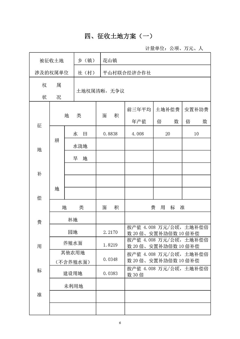 广州市人妻
区2019年度第五十六批次城镇建设用地一书三方案_页面_6.jpg