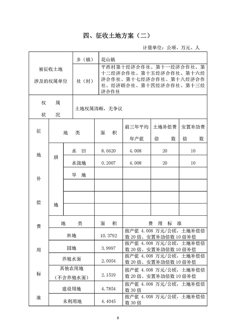 广州市人妻
区2019年度第五十六批次城镇建设用地一书三方案_页面_8.jpg