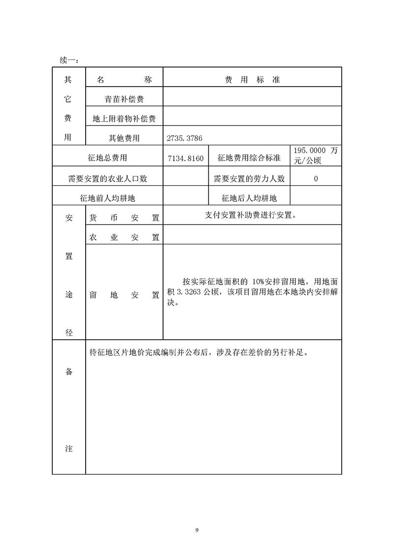 广州市人妻
区2019年度第五十六批次城镇建设用地一书三方案_页面_9.jpg