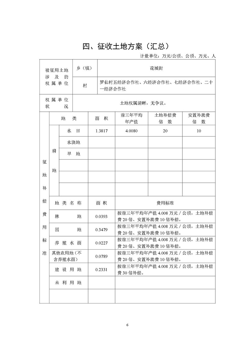广州市人妻
区2020年度第三批次城镇建设用地一书三方案_页面_4.jpg