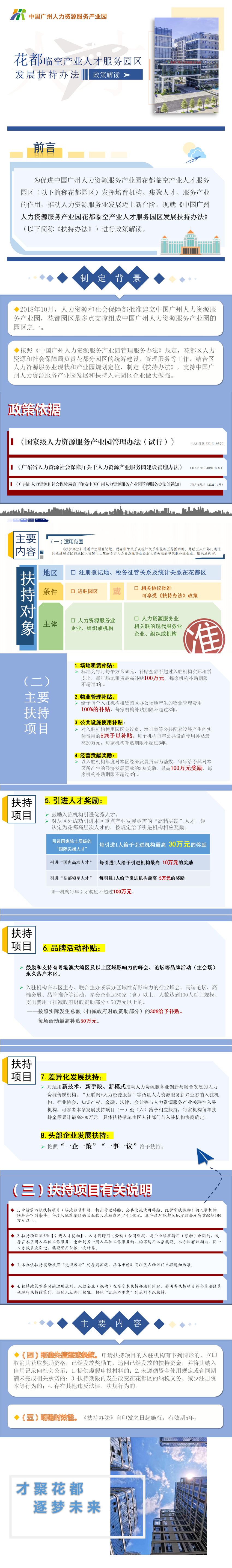 【一图读懂】人妻
临空产业人才服务园区发展扶持办法 解读.jpg