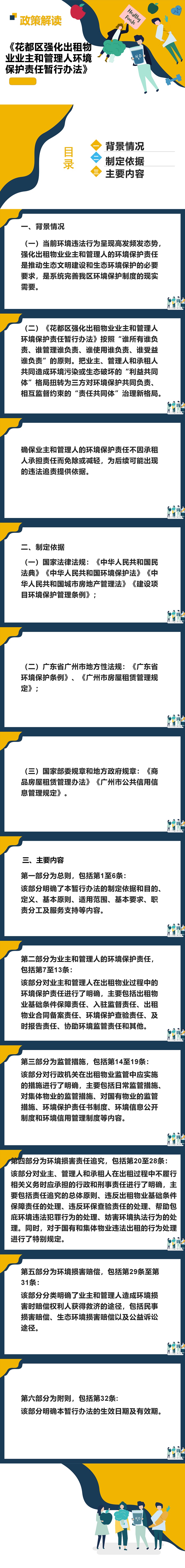 人妻
区强化出租物业业主和管理人环境保护责任暂行办法图解.jpg