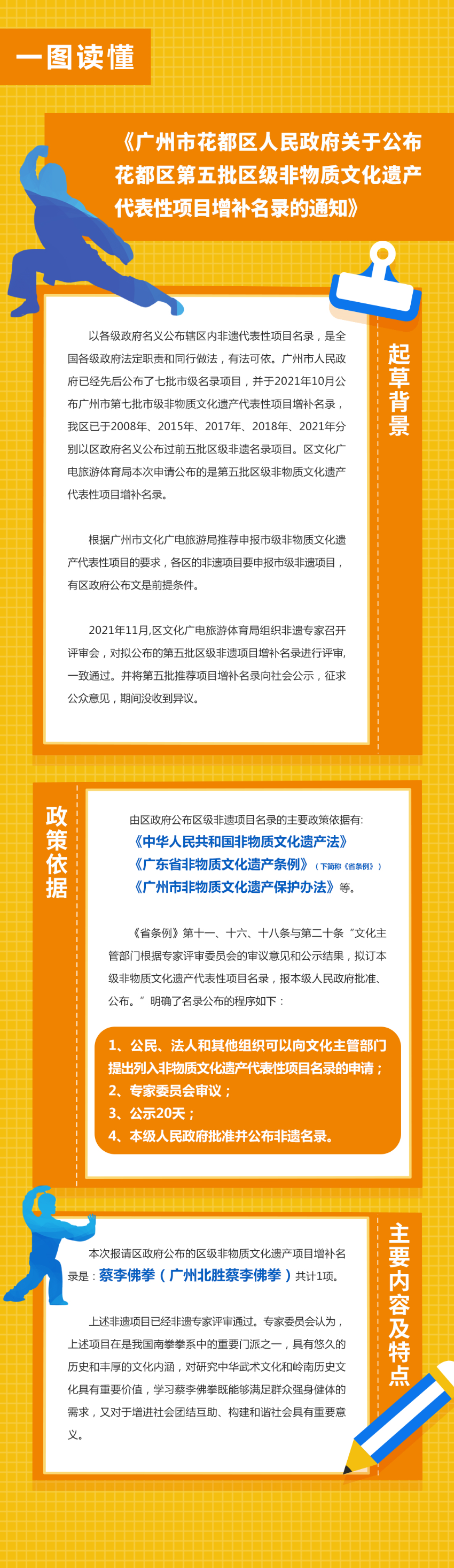 3.花府〔2022〕2号 图解(增补项目).jpg