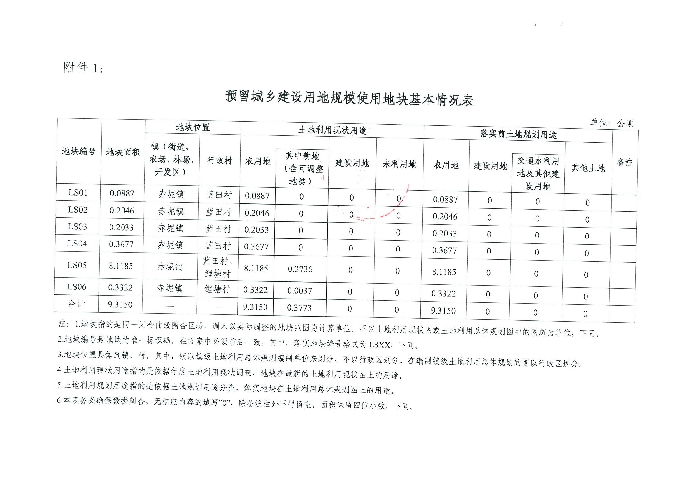 广州市规划和自然资源局人妻
区分局关于广州市人妻
区功能片区土地利用总体规划（2013-2020年）调整完善预留规模落实方案（广州市第五资源热力电厂二期工程及配套设施等土规调整项目）成果的公告_页面_4.jpg