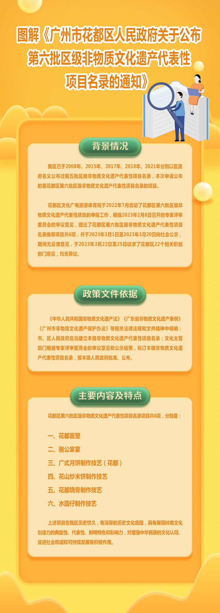 《人妻-人妻出轨视频
关于公布人妻
区第六批区级非物质文化遗产代表性项目名录的通知》图文解读.jpg