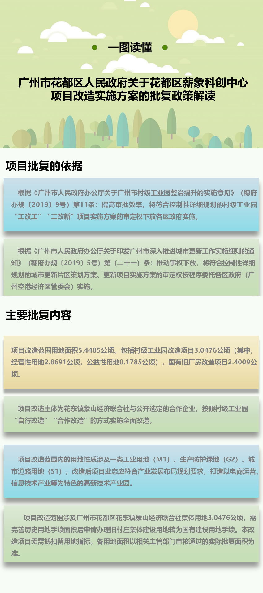《人妻-人妻出轨视频
关于人妻
区薪象科创中心项目改造实施方案的批复政策》图文解读.png