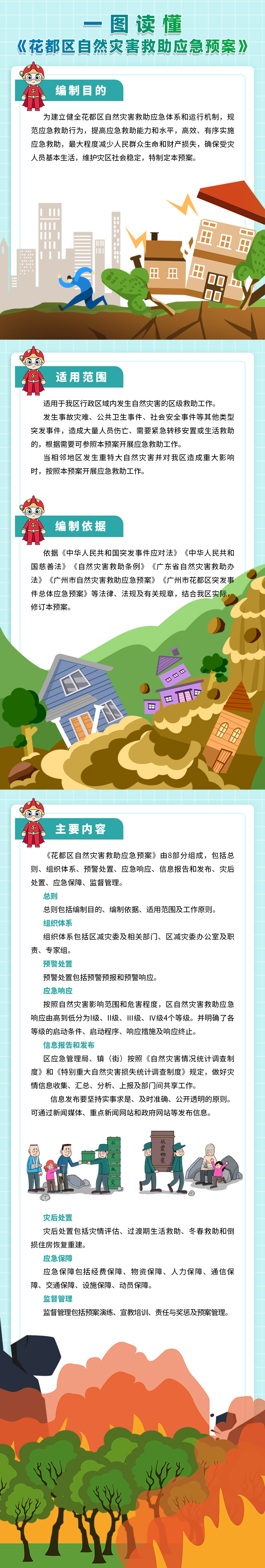 《人妻
区自然灾害救助应急预案》一图读懂.jpg