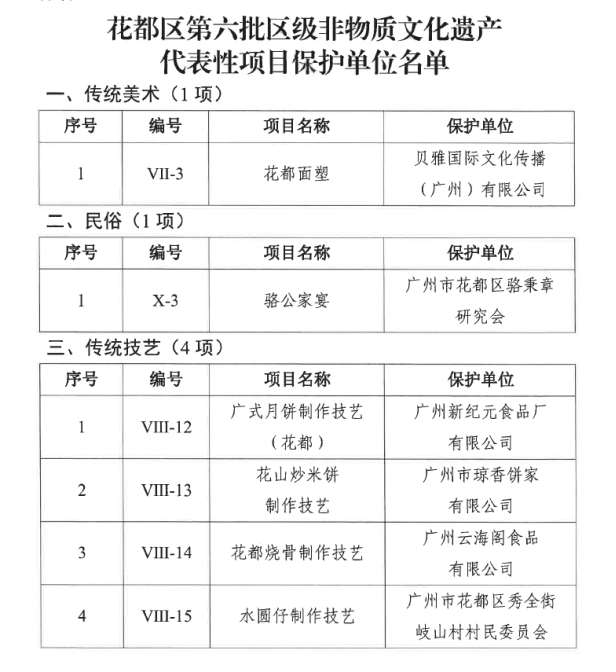 人妻
区文化馆2023年度工作回顾1390.png