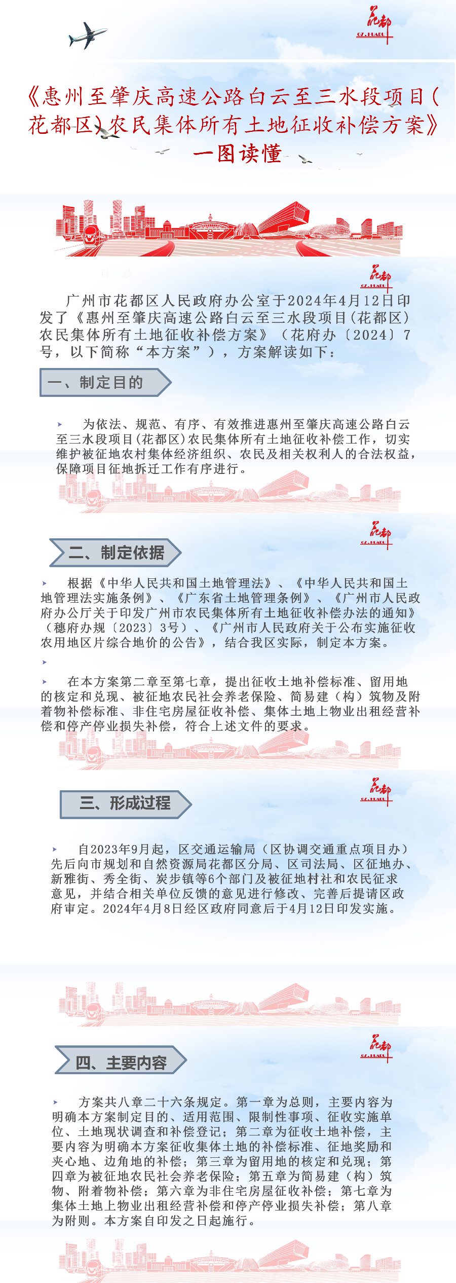 3-《惠州至肇庆高速公路白云至三水段项目（人妻
区）农民集体所有土地征收补偿方案》的一图读懂.png