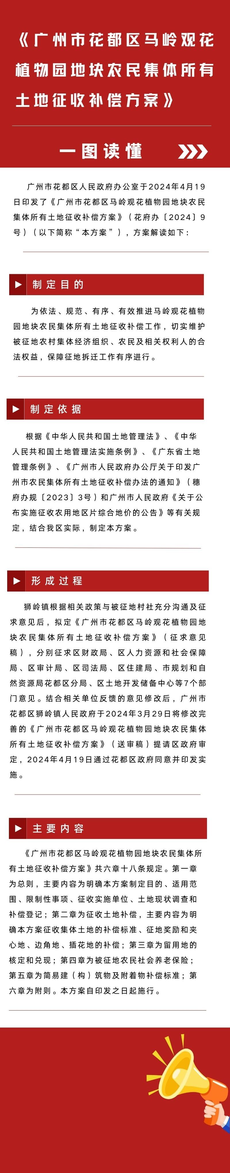 3-图文——《广州市人妻
区马岭观花植物园地块农民集体所有土地征收补偿方案》.jpg