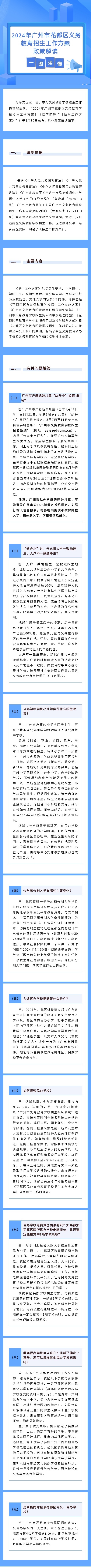 2024年广州市人妻
区义务教育招生工作方案政策解读.jpg