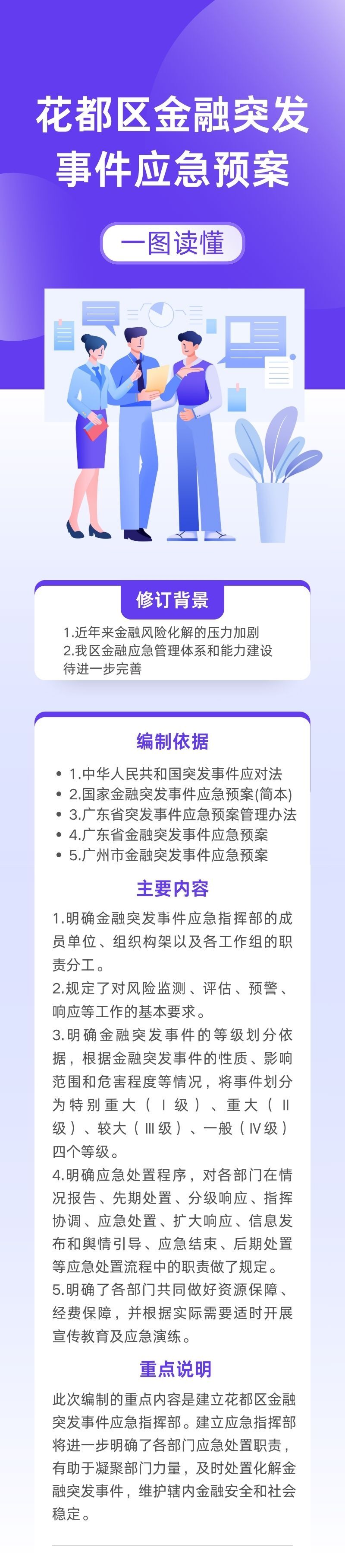 3-3《人妻
区金融突发事件应急预案》一图读懂.jpg