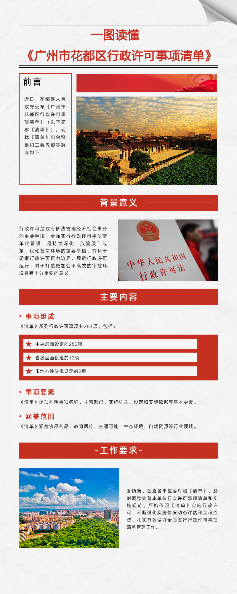 一图读懂《广州市人妻
区行政许可事项清单》.jpg