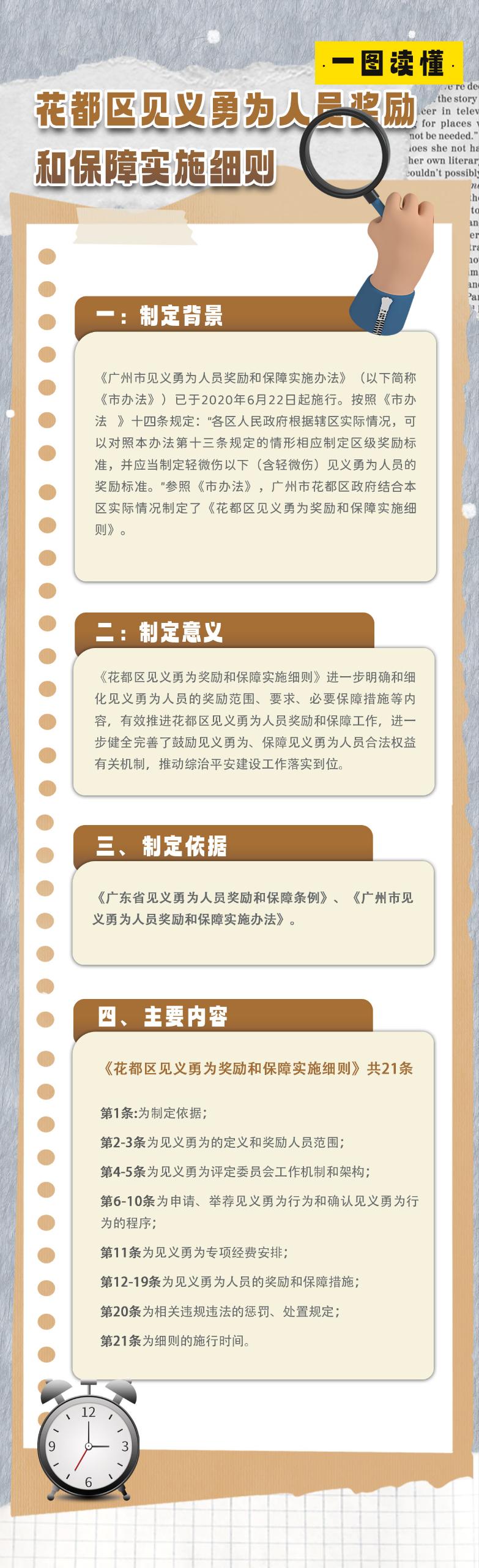 3-2人妻
区见义勇为人员奖励和保障实施细则一图读懂.jpg