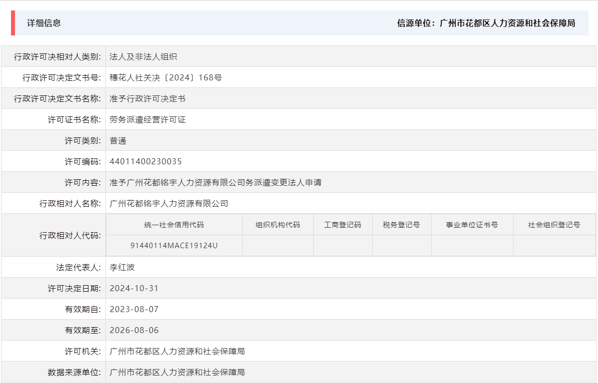 10.31准予广州人妻
铭宇人力资源有限公司务派遣变更法人申请.png