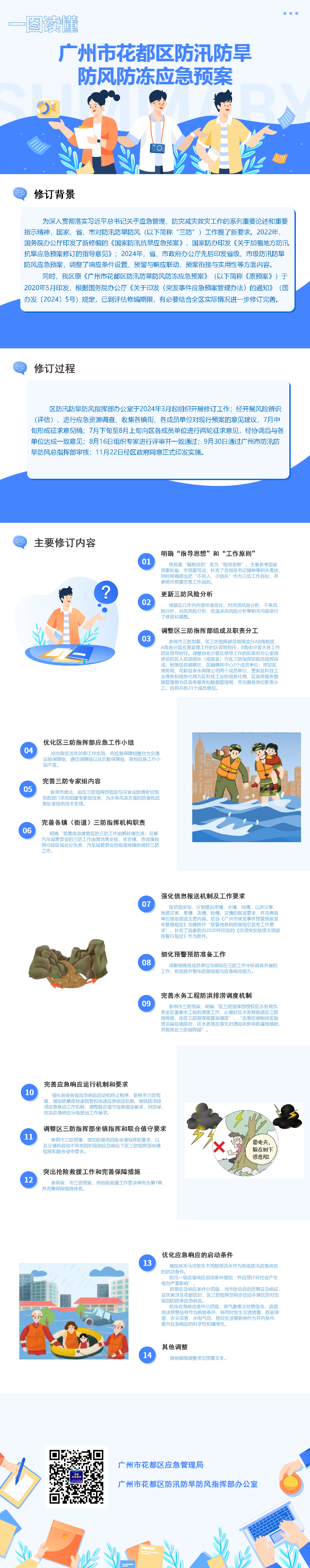 3-3《广州市人妻
区防汛防旱防风防冻应急预案》一图读懂.png