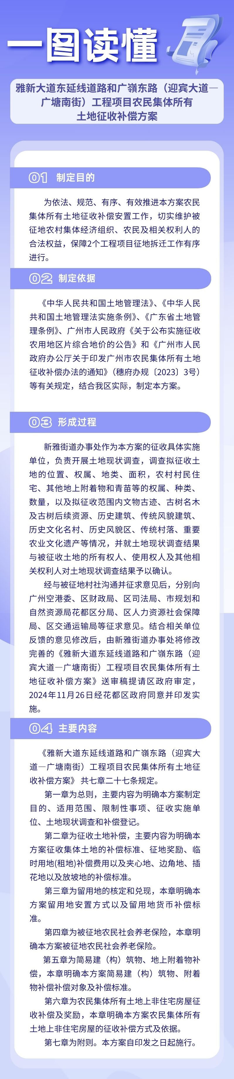 3-3《雅新大道东延线道路和广嶺东路（迎宾大道—广塘南街）工程项目农民集体所有土地征收补偿方案》图文解读（一图读懂）.jpg