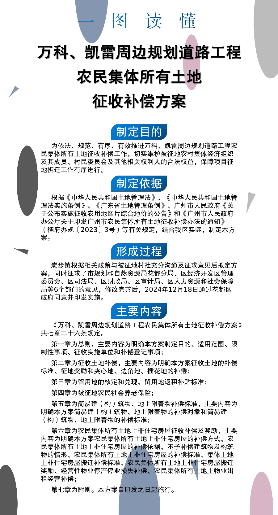 3-3《万科、凯雷周边规划道路工程农民集体所有土地征收补偿方案》的一图读懂.jpg