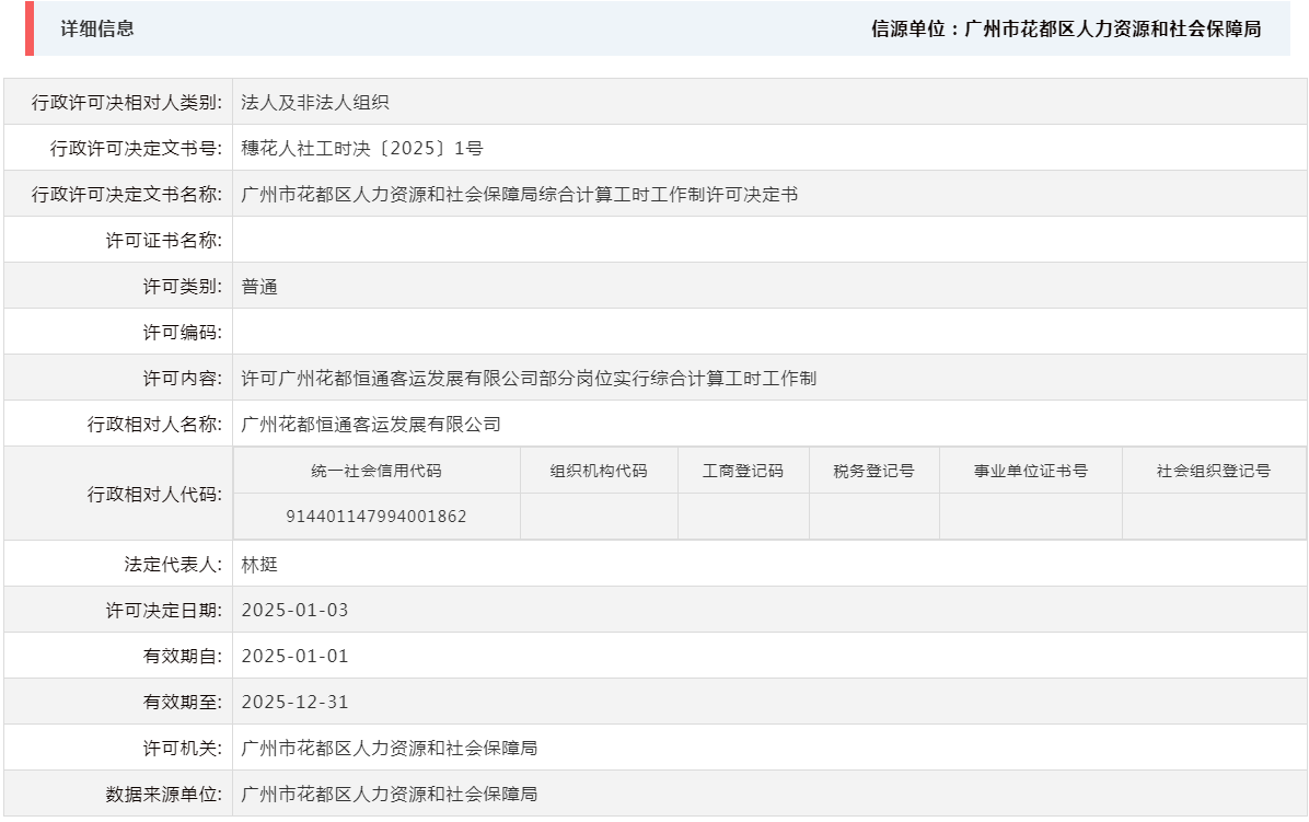 1.3许可广州人妻
恒通客运发展有限公司部分岗位实行综合计算工时工作制.png