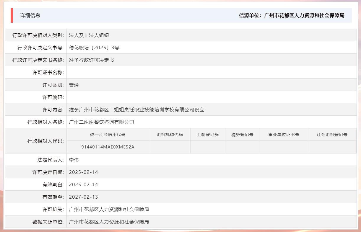 2.14准予广州市人妻
区二姐姐烹饪职业技能培训学校有限公司设立.jpg