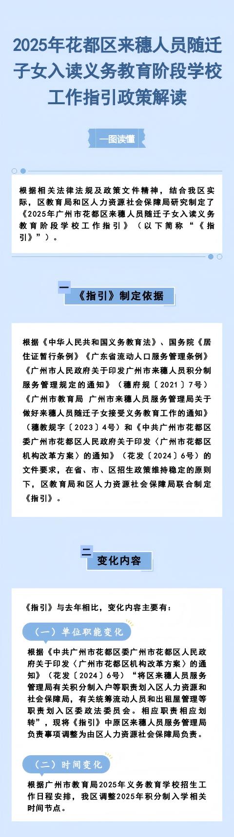 2025年广州市人妻
区来穗人员随迁子女入读义务教育阶段学校工作指引政策解读.jpg