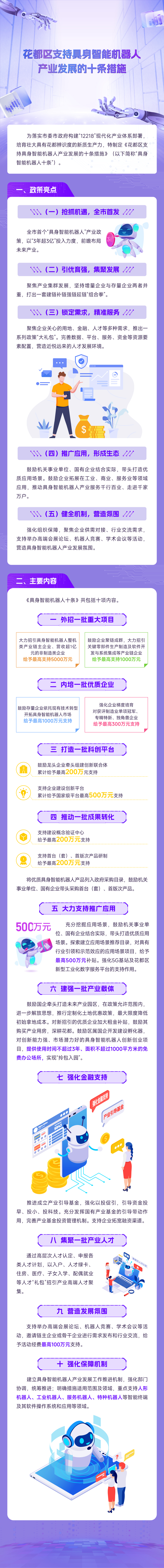 3.2《人妻
区支持具身智能机器人产业发展的十条措施》的图解.jpg