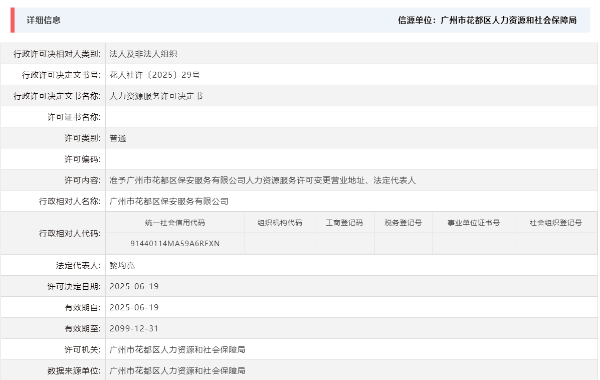 6.19准予广州市人妻
区保安服务有限公司人力资源服务许可变更营业地址、法定代表人.png