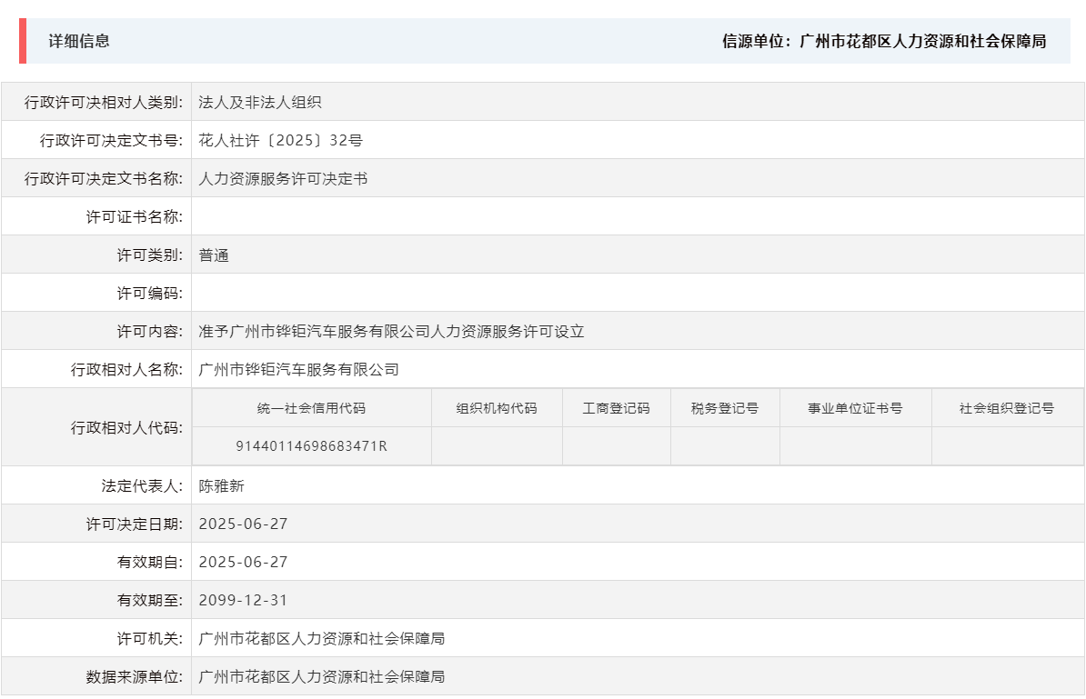 6.27准予广州市铧钜汽车服务有限公司人力资源服务许可设立.png