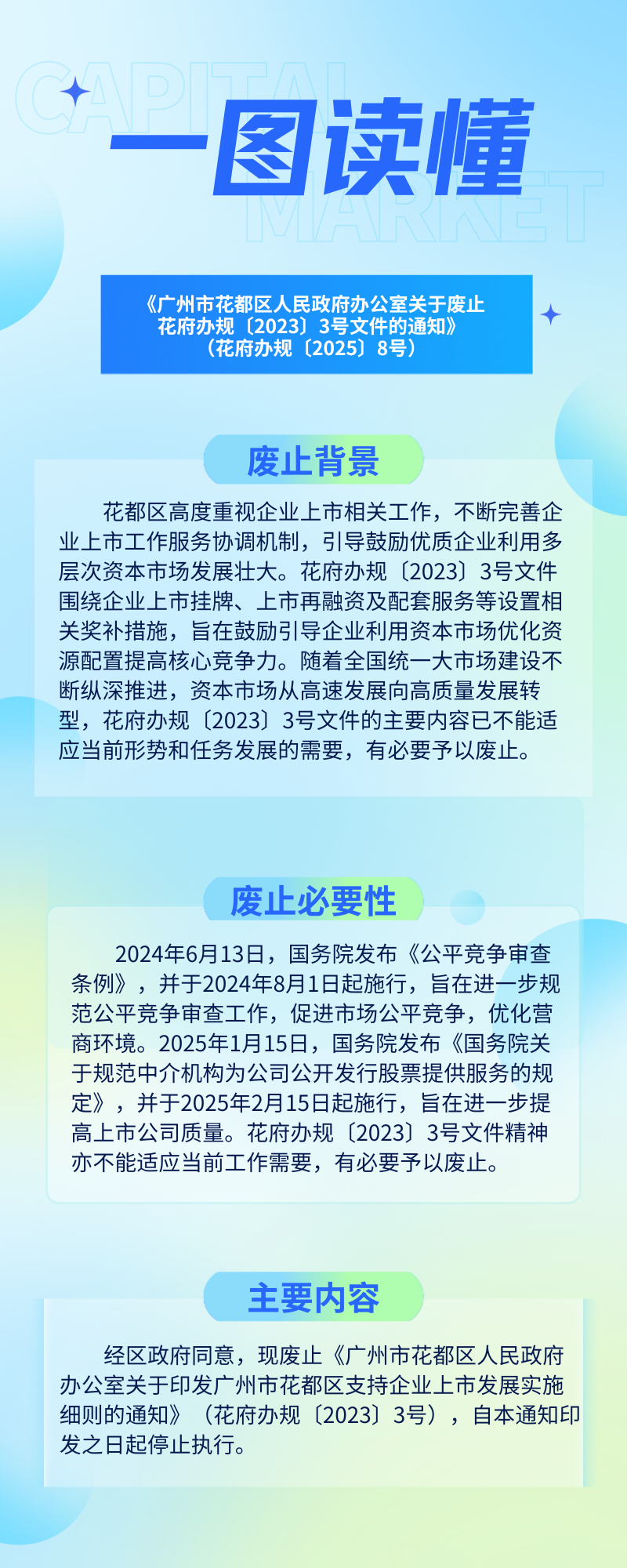 3.3《人妻-人妻出轨视频
办公室关于废止花府办规〔2023〕3号文件的通知》的一图读懂.png