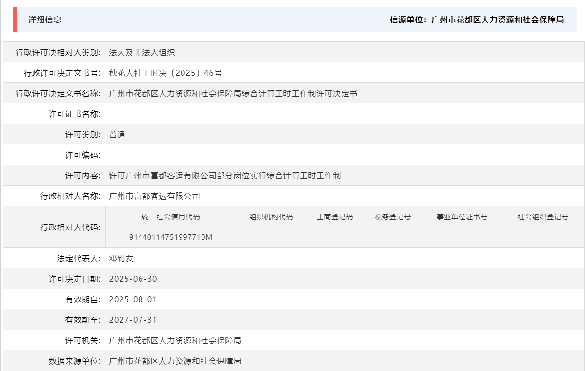 6.30许可广州市富都客运有限公司部分岗位实行综合计算工时工作制.png