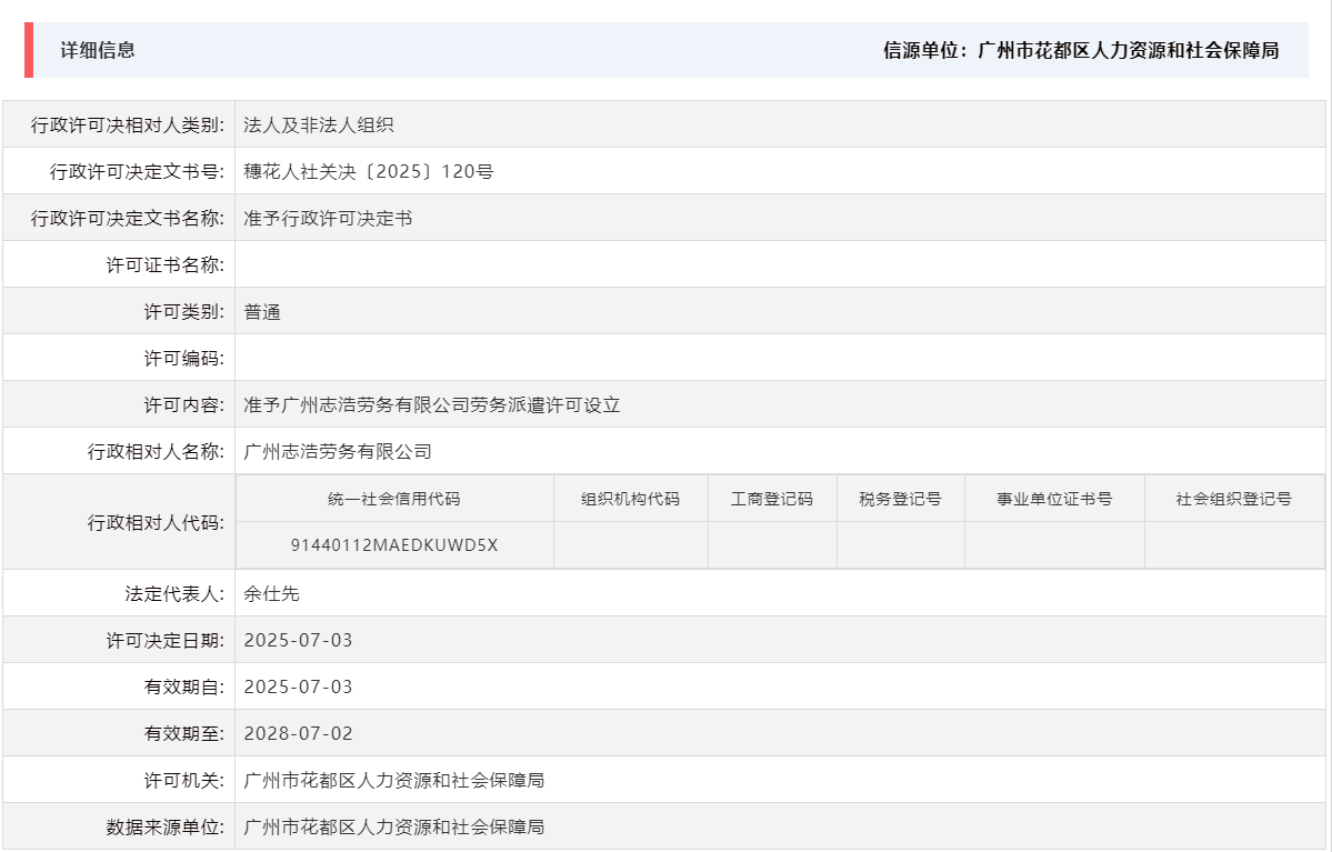 7.3准予广州志浩劳务有限公司劳务派遣许可设立.png
