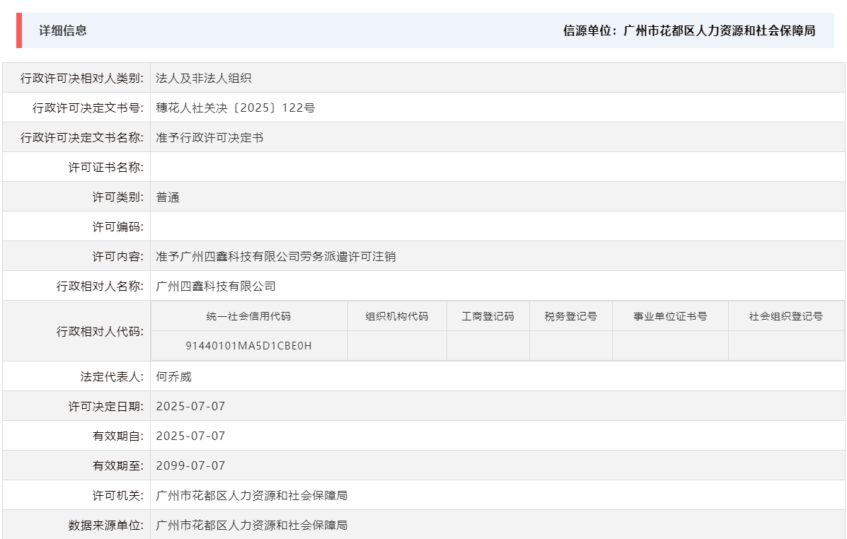 7.7准予广州四鑫科技有限公司劳务派遣许可注销.png