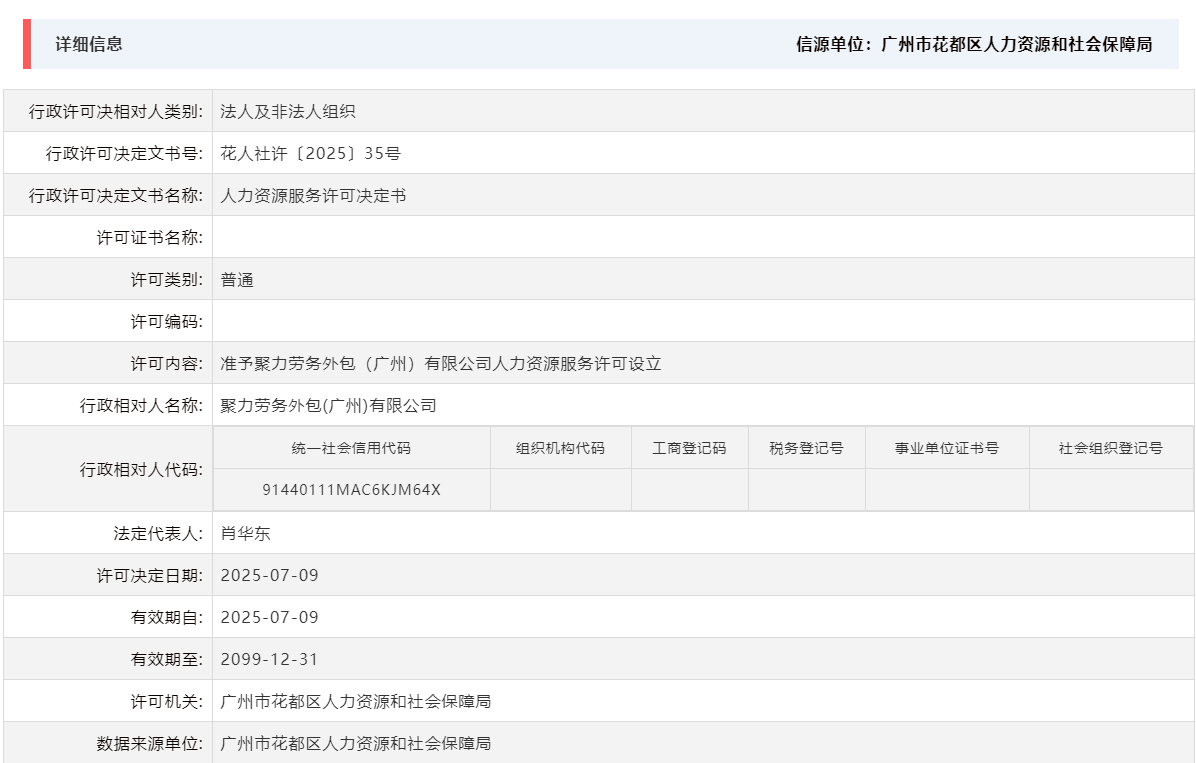 7.9准予聚力劳务外包（广州）有限公司人力资源服务许可设立.png